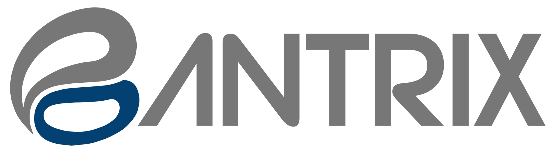 bantrix